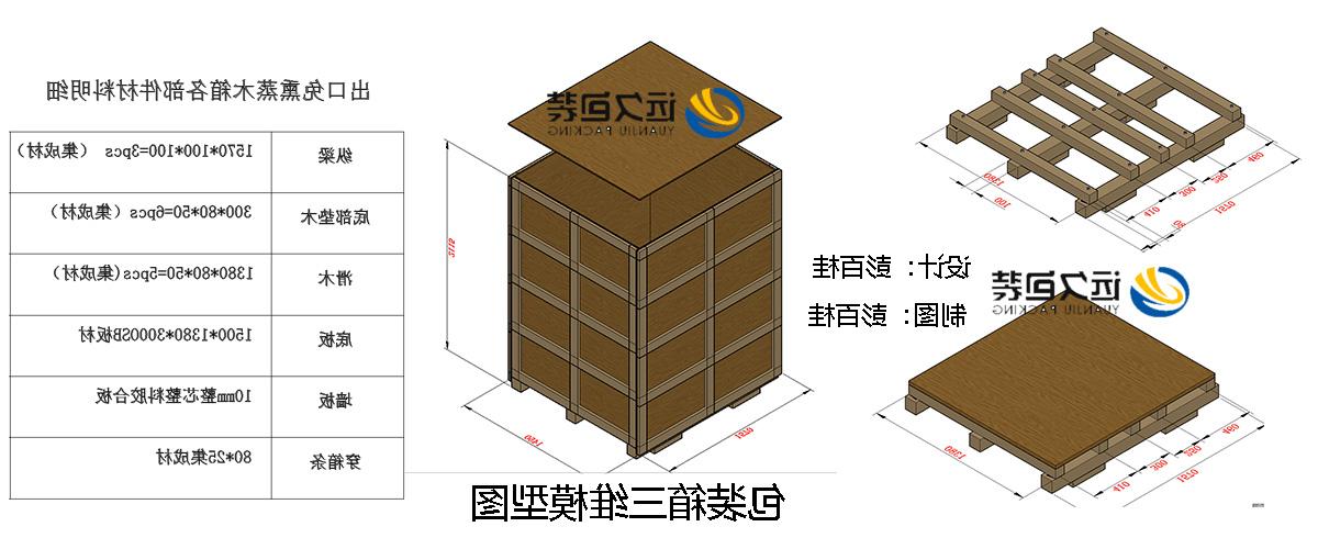 <a href='http://s25p.kome-shibahara.com'>买球平台</a>的设计需要考虑流通环境和经济性